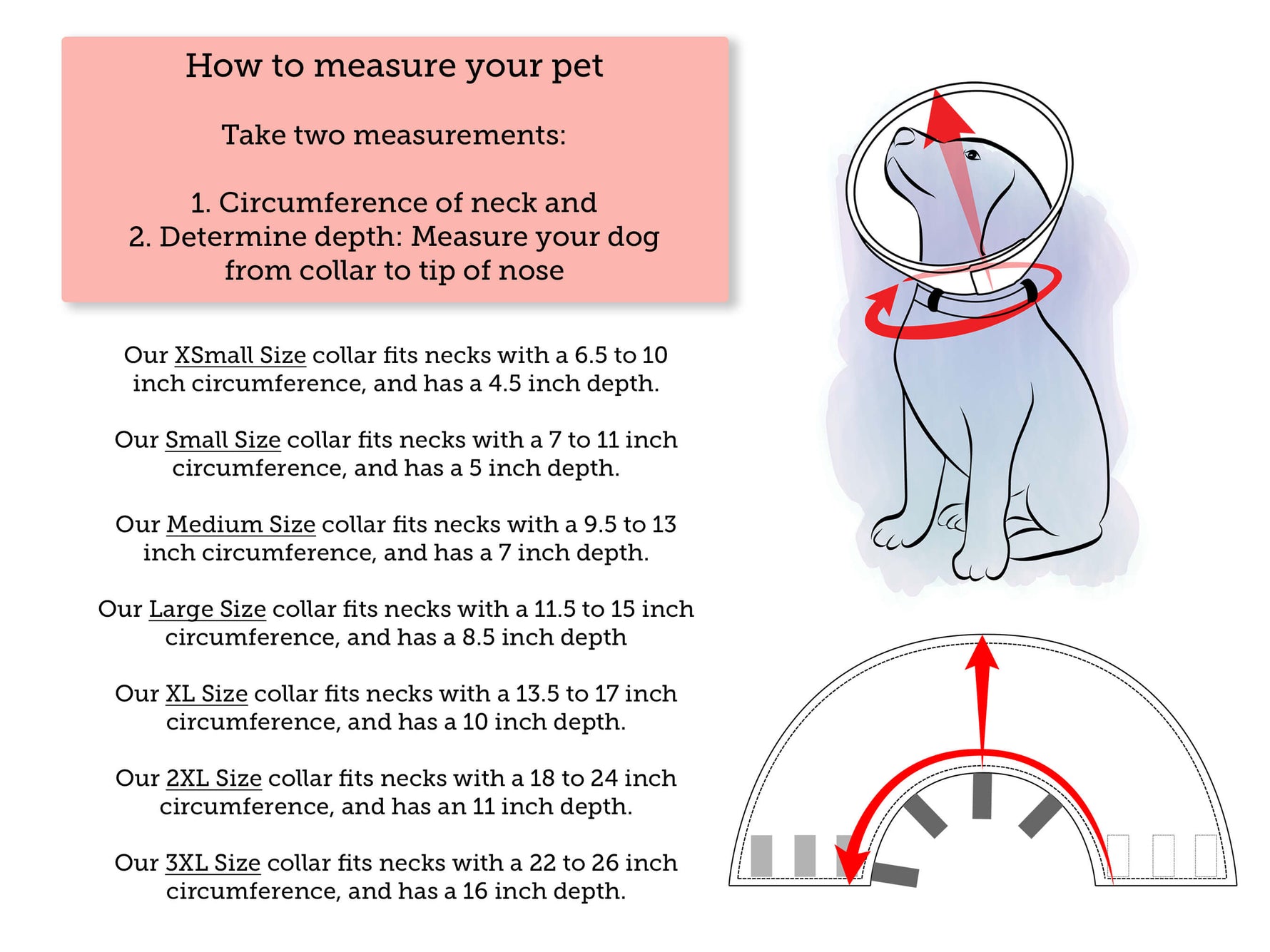 Cuddle Cone Soft Dog Cone Size Chart